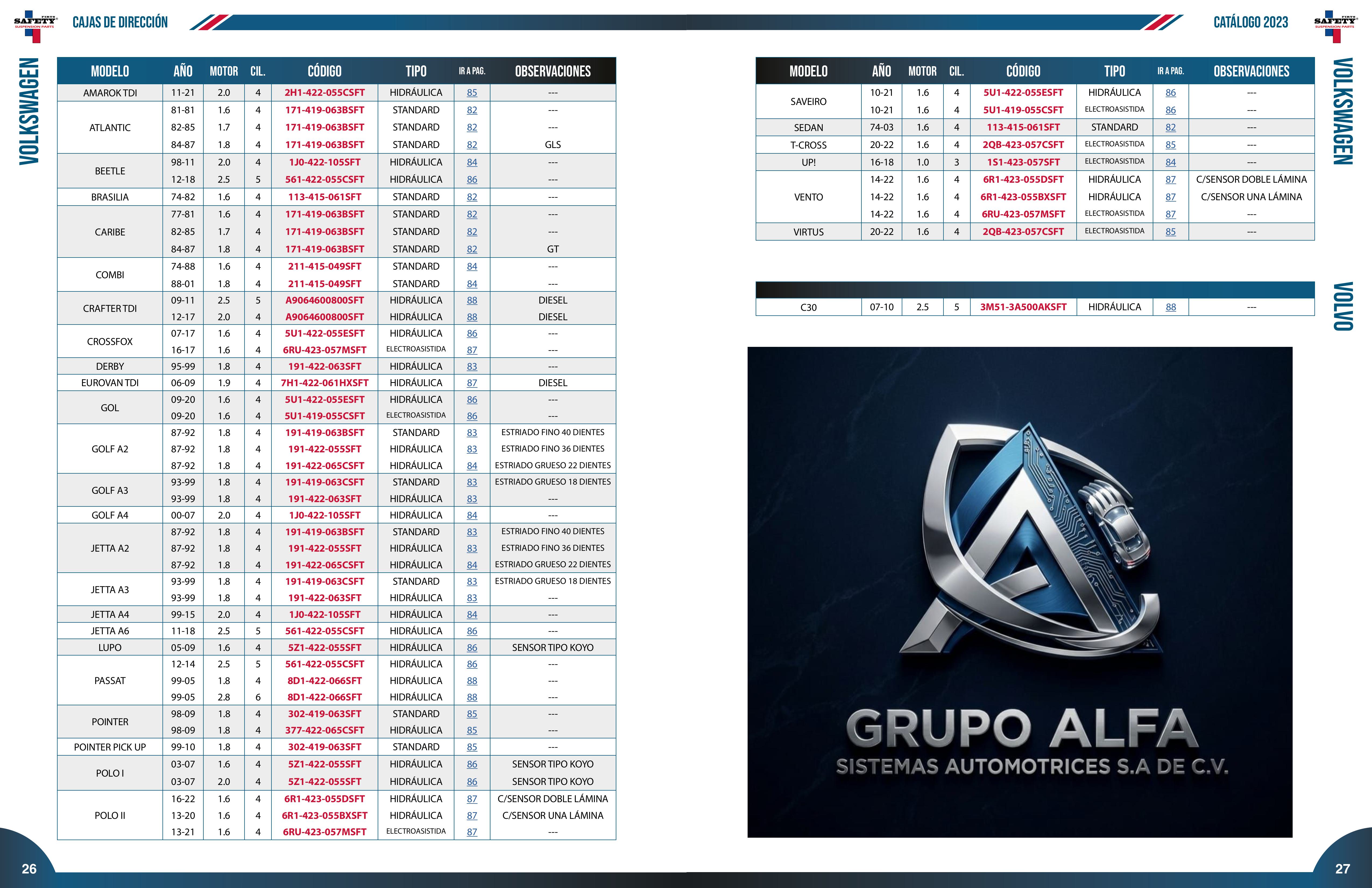 Dirección — página 148