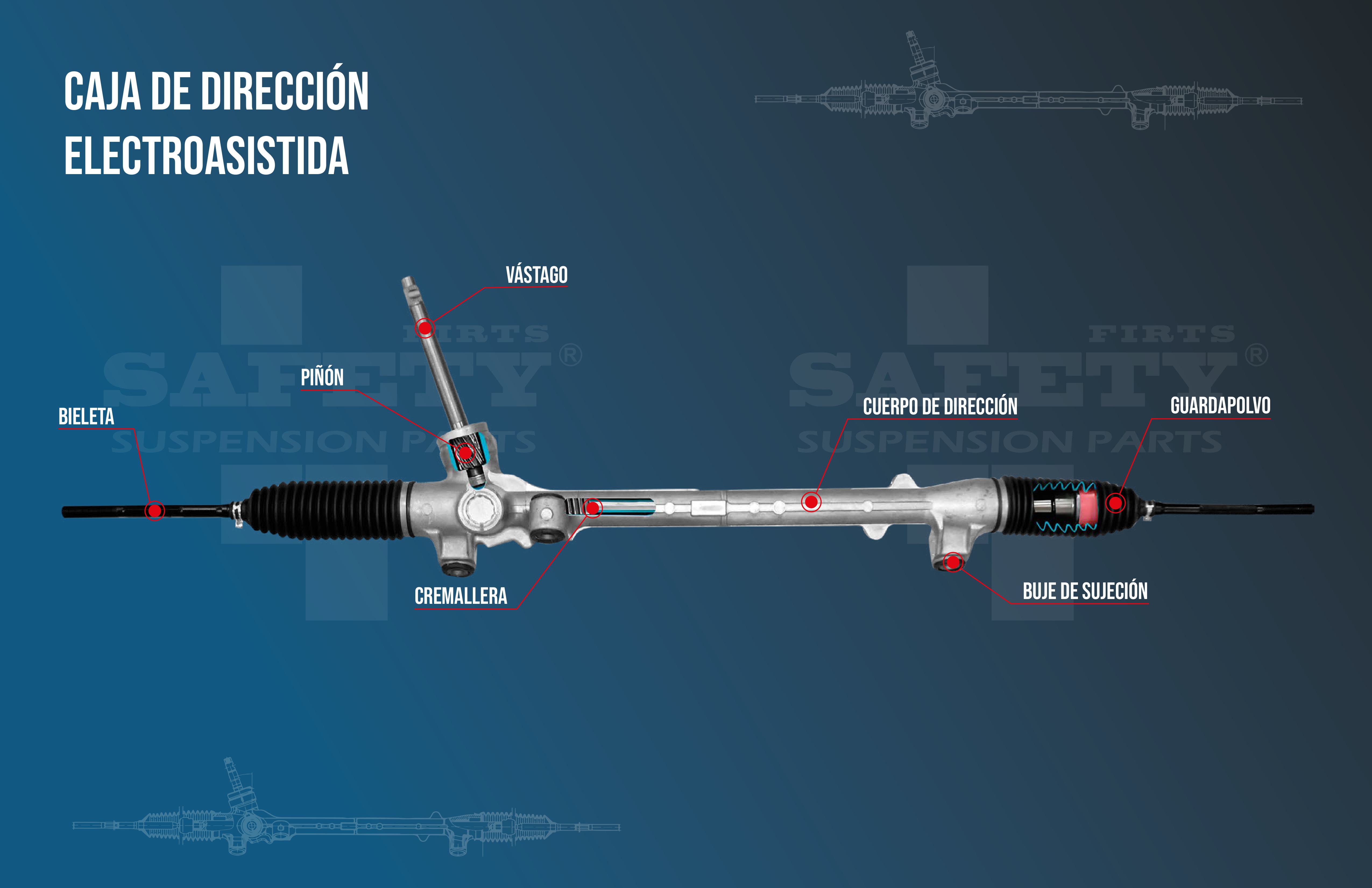 Dirección — página 151